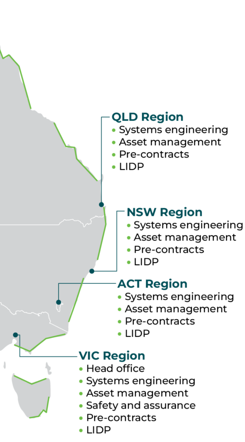 Rail Map Diagram 2