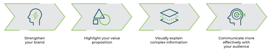 Creative Services For Defence Rail And Transport At Systematiq