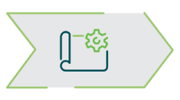 Best-Practice-Implementation